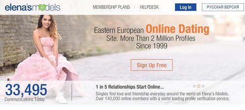 elenas models russian dating sites