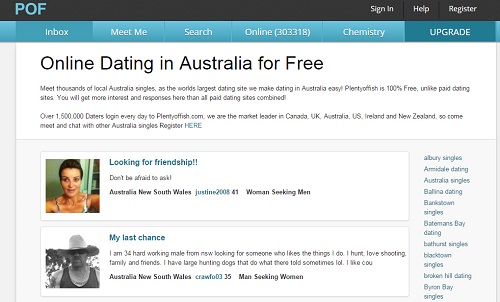 dating profil scris australia)